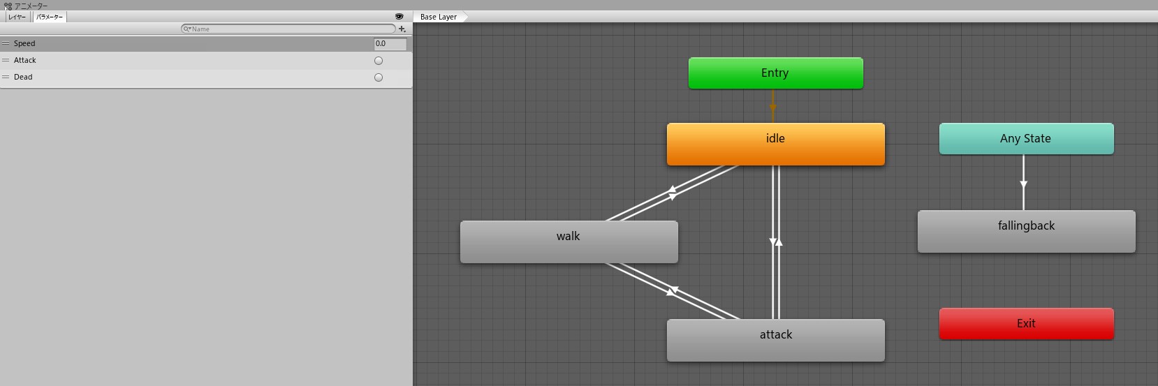 Unityのアニメーション Animation について Uinty使い方ガイド